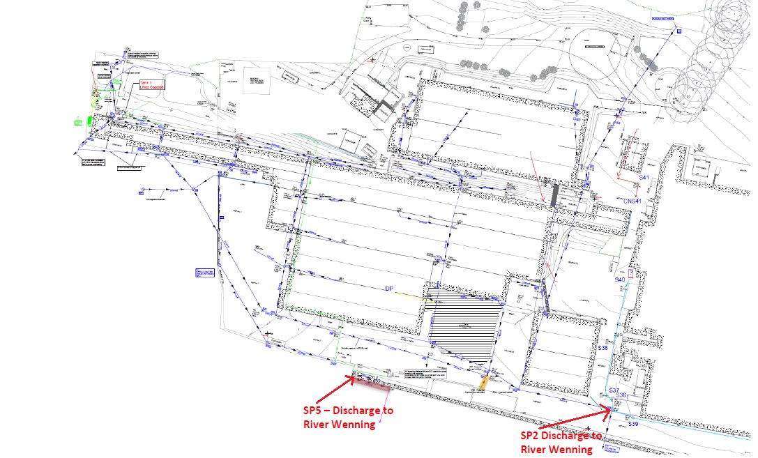 Simplified discharge points to wenning 